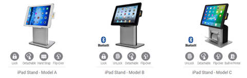 iSAPPOS Product Line